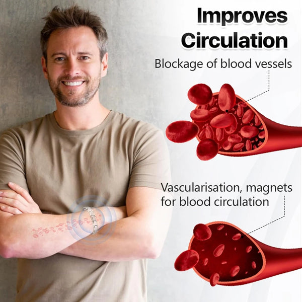 Magnetic Prostate Men's Boost Band