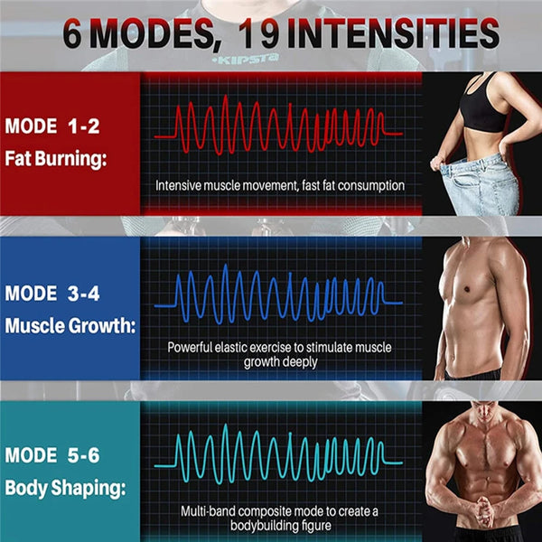 Portable EMS Muscle Stimulator