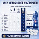 Men’s Vitality Micro-Point Patches