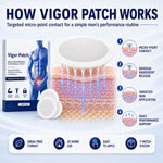 Men’s Vitality Micro-Point Patches