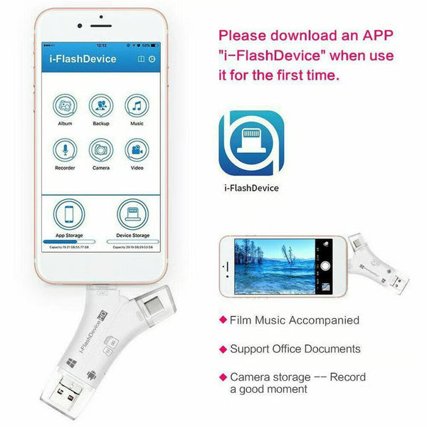 4-in-1 Media Transfer Device