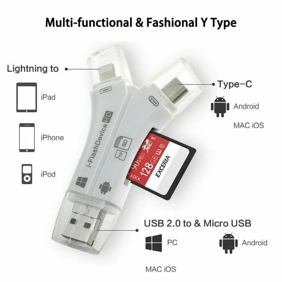 4-in-1 Media Transfer Device