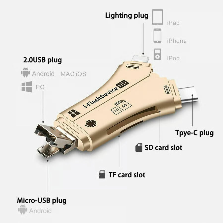 4-in-1 Media Transfer Device