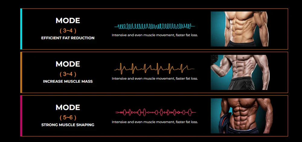 Power ABS Stimulator 2025 - ABS + Arms