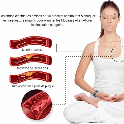 Matteo Body Shape Wristband Pro