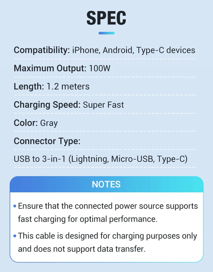 3-in-1 Super Fast Charging Cable