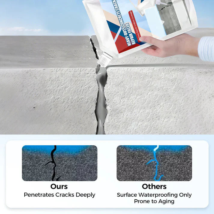 Heavy-Duty Concrete Crack Repair Adhesive