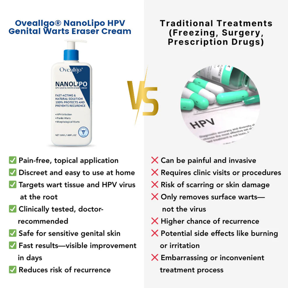 NanoLipo HPV Genital Warts Eraser Cream