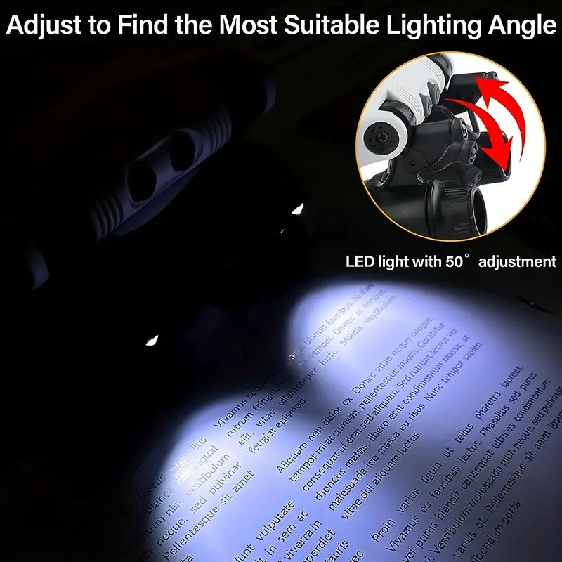 Head Wearing Magnifying Glass with LED Light Headband
