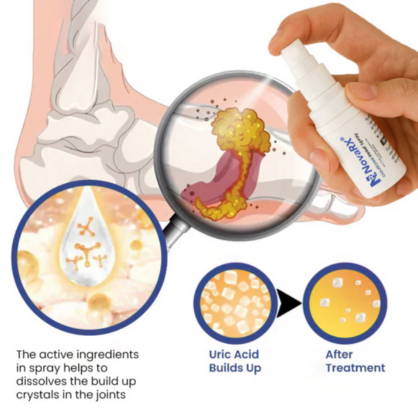 HerbalEase Joint Spray