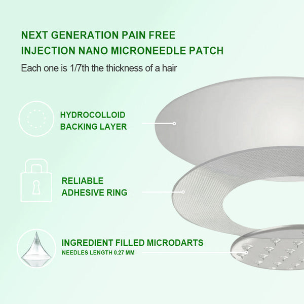 NanoTrim Microneedle Patch