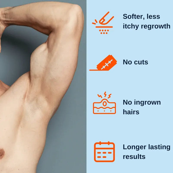 SmoothQuick Full Body Hair Cream