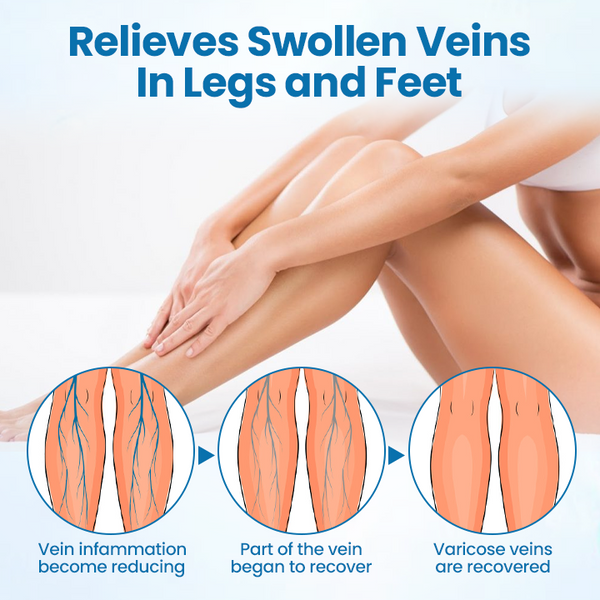Vein Herbal Relief Spray