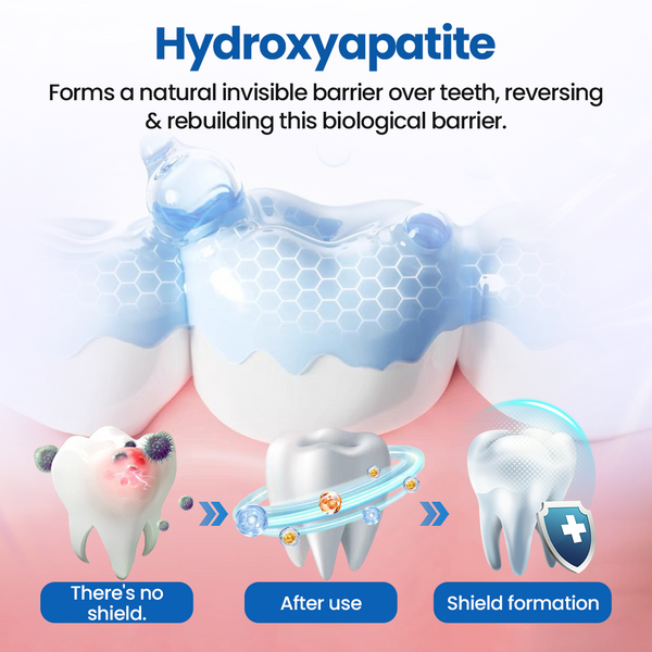Enamel TeethGuard Nano Serum