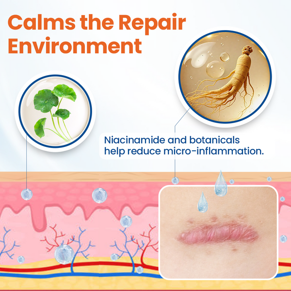 DermalRebuild Skin Gel
