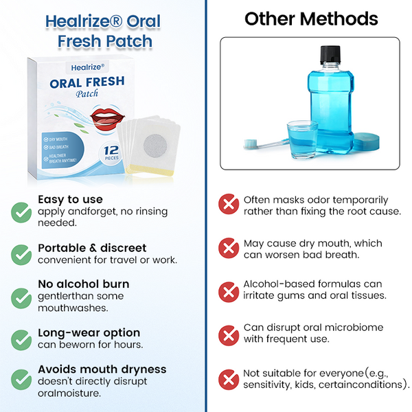 FreshGuard Daily Breath Patch