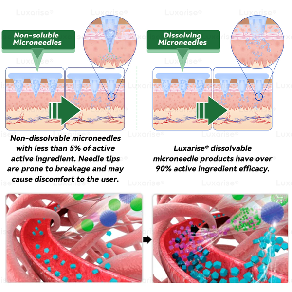 BodyBalance Slim Patch
