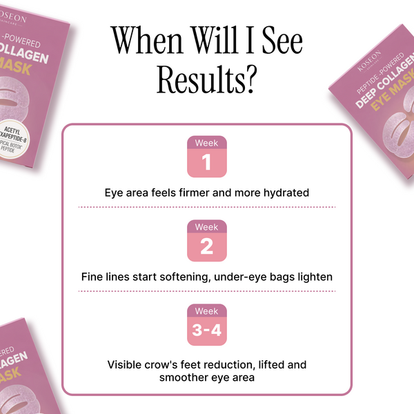 Deep Collagen Eye Patches
