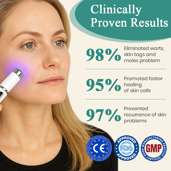 LumeSkin Mole and Wart Instant Removal Laser Pen