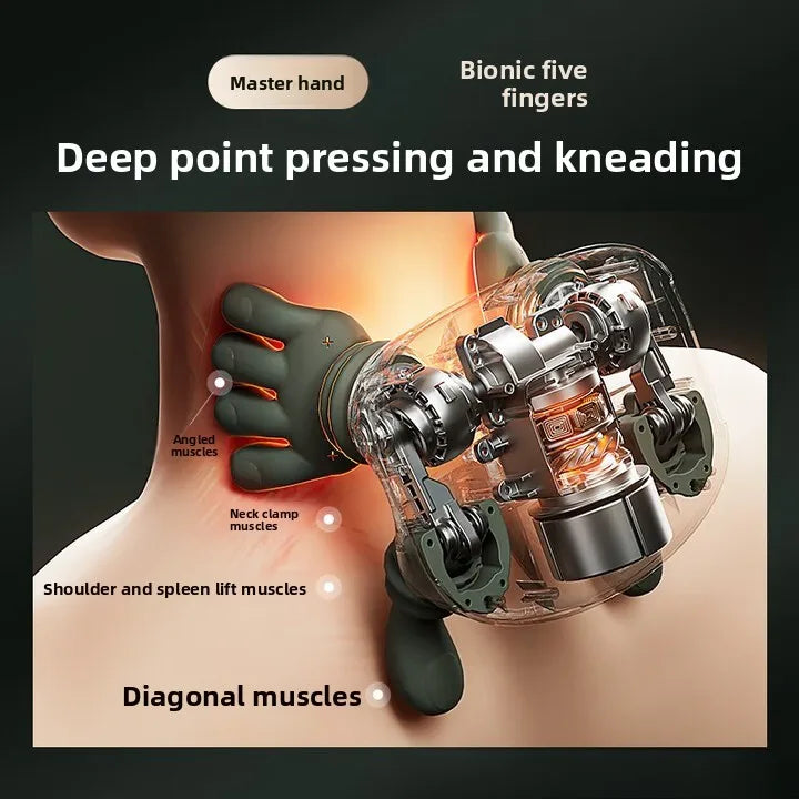 New Neck Shoulder Massager