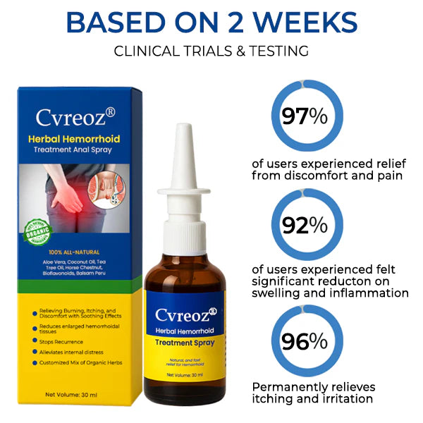 Herbal Hemorrhoid Treatment Anal Spray