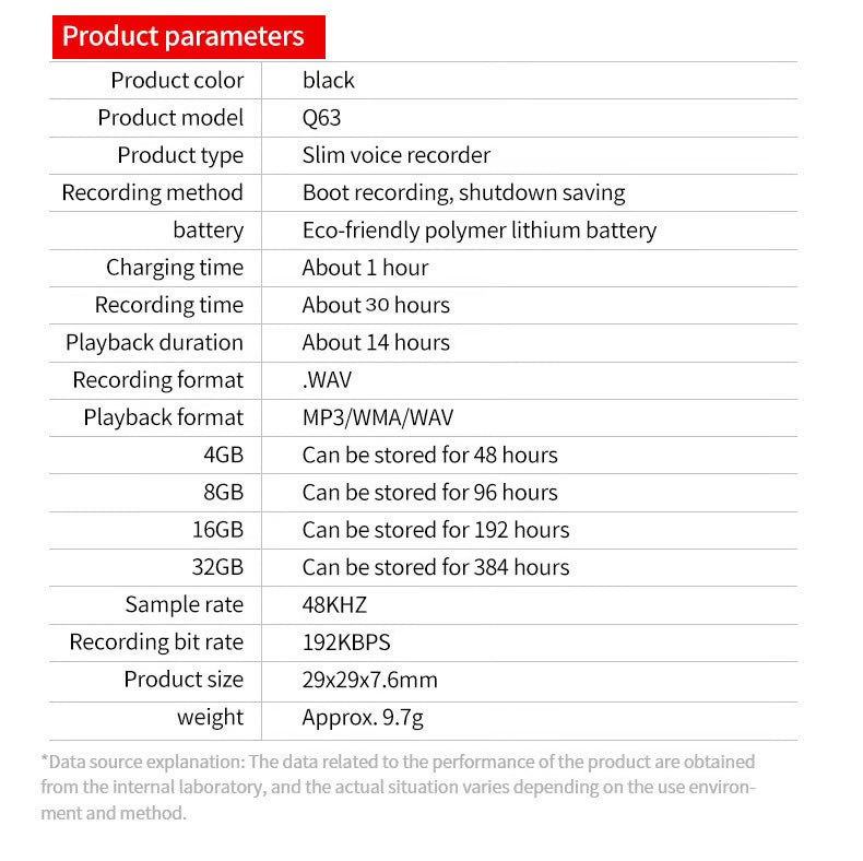 Secret Voice Recorder
