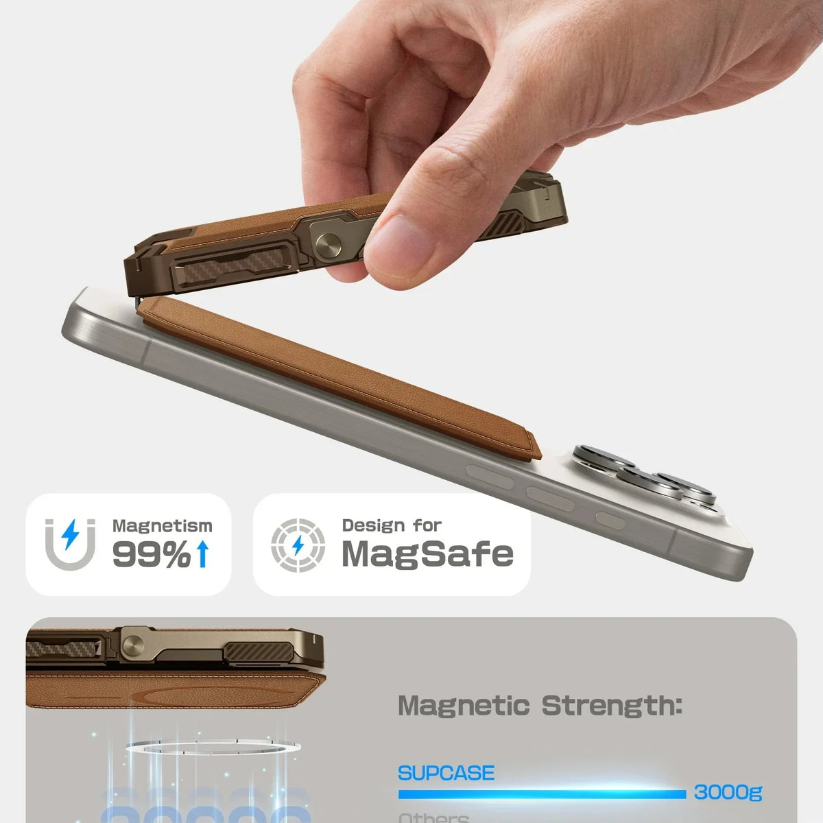 Magnetic Phone Wallet with Adjustable Stand